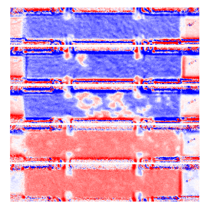 Optical imaging of magnetic domains